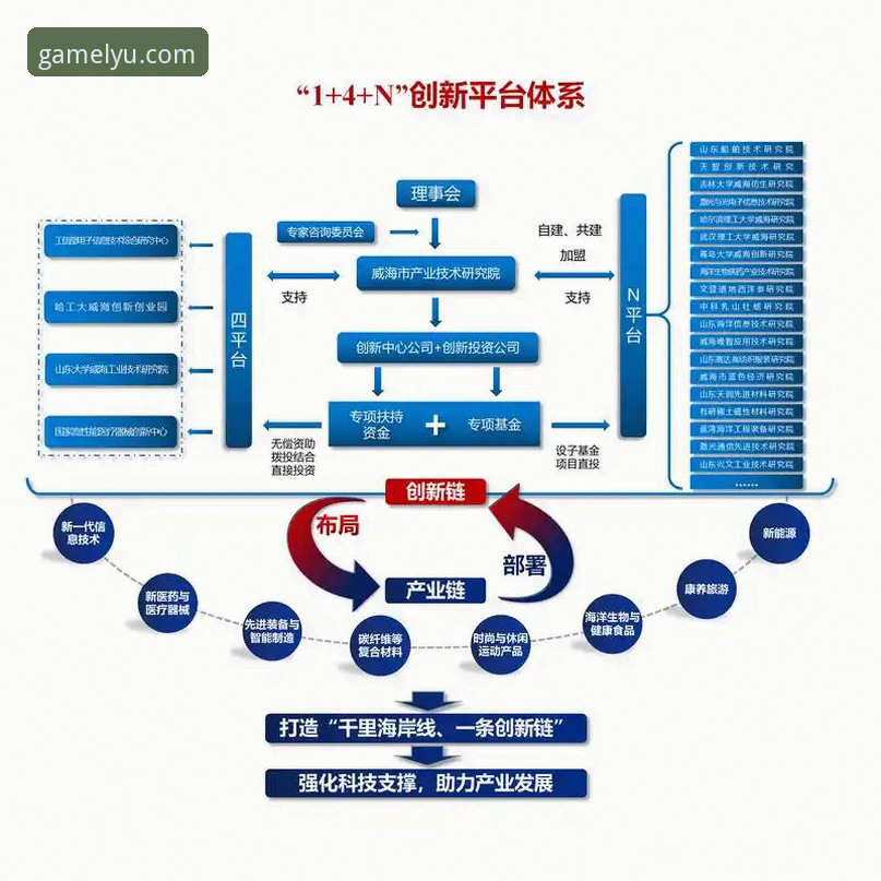 揭秘乐鱼体育平台：如何稳定下载与突破性体验背后的创新逻辑